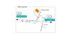 PLAN ACCES SALLE POLYVALENTE VUIDAUBAN