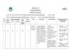 Plan Anual Trimestral I Semanal I