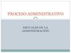 Escuelas de la administración