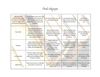 Novel Webpages