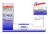 СЕМИНАР-ПРАКТИКУМ МАТЕМАТИКА 7 марта 2007г.