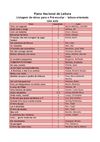 Lista-Plano Nacional de Leitura Pré (Reparado).