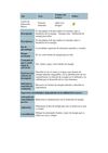 4 año Ciencias Naturales