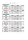 TABLA DE POSICIONES
