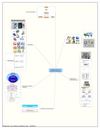 Introducción a los sistemas operativos