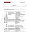 AL: Programa de álgebra lineal