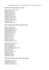 Liste élève 6 octobre