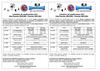 Calendrier 2012 des manifestations pour les 6-9 ans