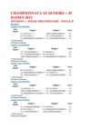 Résultat des femmes +35 ans (Equipe 1 ESCHAU)