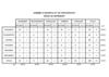 23 éme challenge de cross country‏