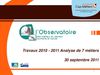 Diaporama métiers du social