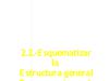 2.2.-esquematizar la estructura general de una pag. web