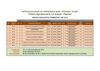 Oferta_Educativa_La_Granja_Primer_Trimestre_2012