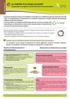 Comprendre et analyser la santé financière de son association