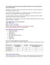 Green Meadows Narsingi Hyderabad, 2BHK, 3BHK Apartments Green Meadows Narsingi Hyderabad