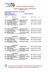 Campionati U15-U17