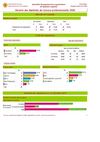 Formation tourisme durable: enquête insertion diplômés