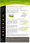 Bilan de la saison Unat Bretagne 2011
