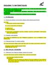 ESQUEMA DE MATEMÀTIQUES T-3