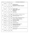 TALLERES XO INICIAL 2011