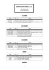 PLANIFICACIÓN ANUAL 4º _11-12_