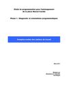Ateliers de mars 2011