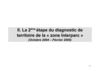 2-pages 55 à 58 (Etape 2 Méthodologie)