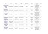 animaux fantastiques bibliographie