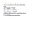 Buy Property in Pune- Astonia Royale Pune Call 9999998665