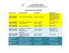 Cronograma de actividades Pedagogía y Educación en Salud 2011 - 2
