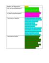 influencia de la sociedad en el desarrollo tecnico