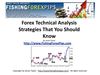 Forex Technical Analysis Strategies That You Should Know