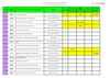 Calendario Actividades Formativas Hospital Carlos Haya 2012