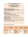 rubrica de evaluación
