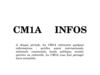 Les infos des CM1 A -déc 2011