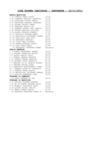 ClasifCECSantander-11