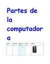 partes de la computadora