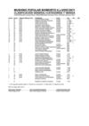 ClasifBoimorto-11