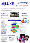 The Luxury sector at the EMBALLAGE 2012 Exhibition