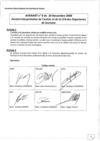 Avenant 6 du 26 nov 08 Interpretation Article 13 