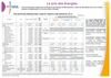 Prix des énergies en 2011 - fiche de synthèse -