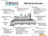 Formax FD 7200-Special 4 Inserter Info Sheet