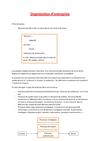 Organisation d'entreprises