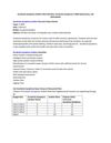 Gundecha Symphony Andheri West Mumbai, Gundecha Symphony 2.5BHK Apartments, Call 9225140343