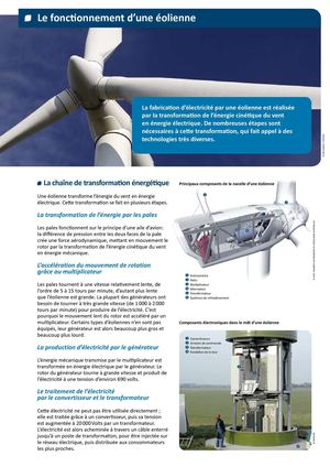 analyse fonctionnelle éolienne