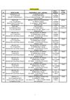 Calendriers concours nationaux de pétanque 2012/13