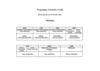 programme mercredis janvier-février Pitchouns 
