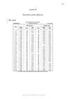 Calendrier des Marées 2012 - Terre et Côte Basque - Pays Basque