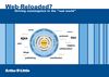 ADL - Web-Reloaded