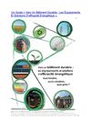 VERS UN BATIMENT DURABLE - ÉQUIPEMENTS & SOLUTIONS D'EFFICACITÉ ÉNERGÉTIQUE.